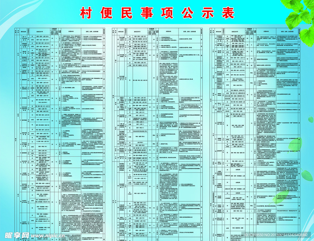 村便民事项公示栏