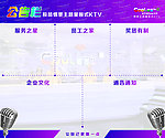 ktv公告栏