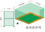 球场防护网