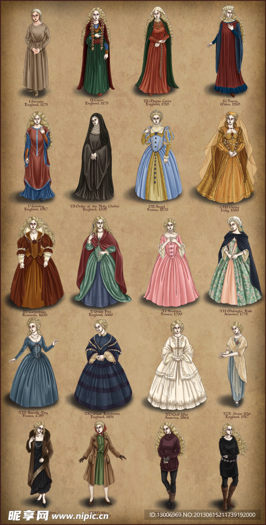欧洲中世纪时期服饰