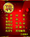 饭店招聘