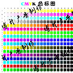 CMYK色标图