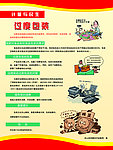 计量与民生展板