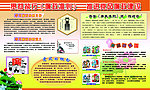 党风廉政