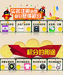 会员积分