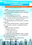 保障住房海报