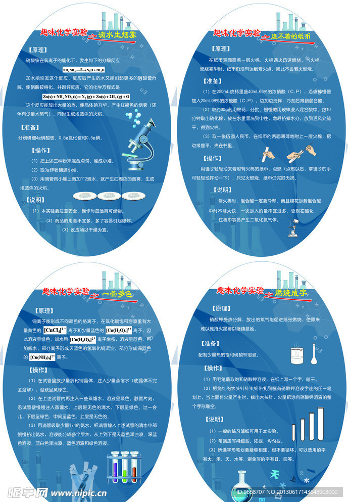 初中化学