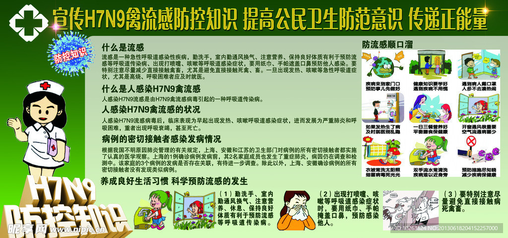 H7N9流感预防展板