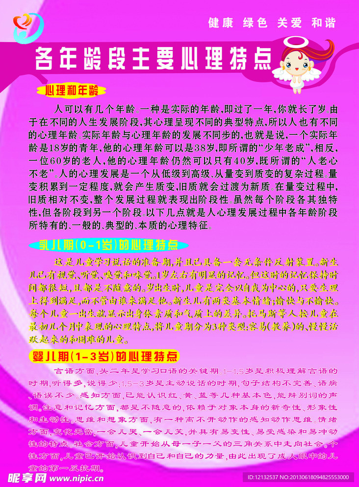 年龄段主要心理特点