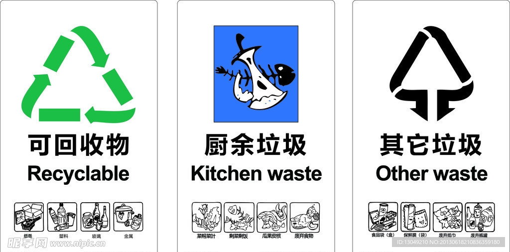 北京分类垃圾标识