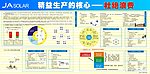 生产七大浪费