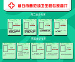 专家简介