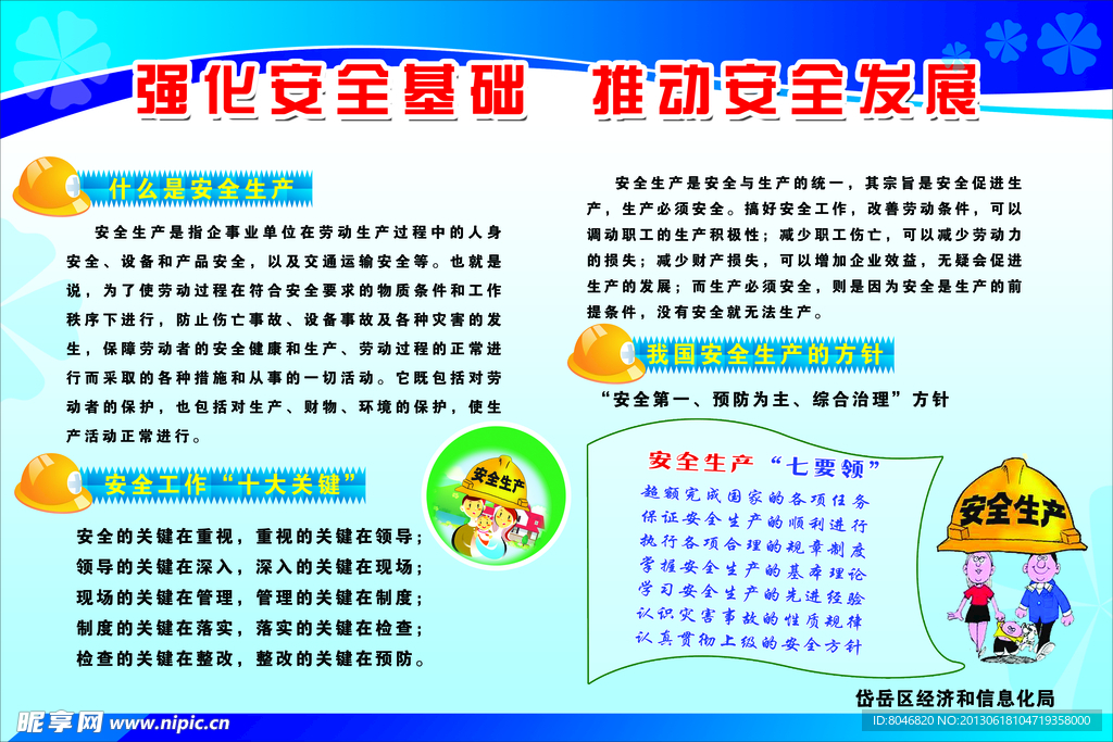 安全生产展板