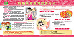 晚婚晚育展板