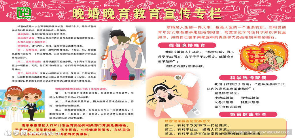 晚婚晚育展板