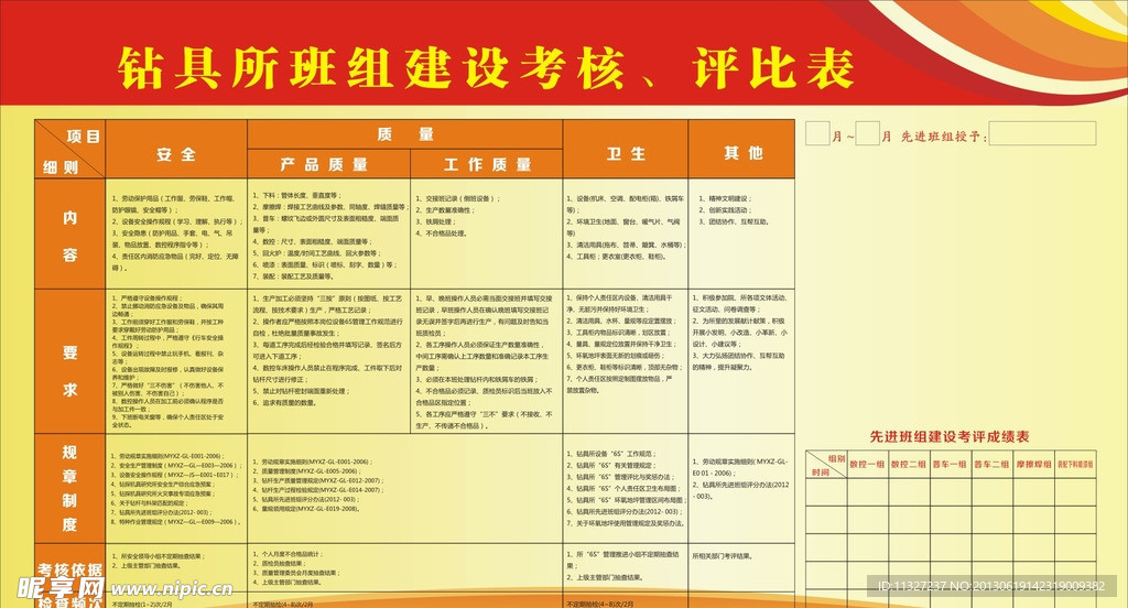 班组建设考核评比表