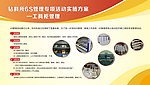 6s管理海报