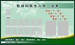 医院一览表