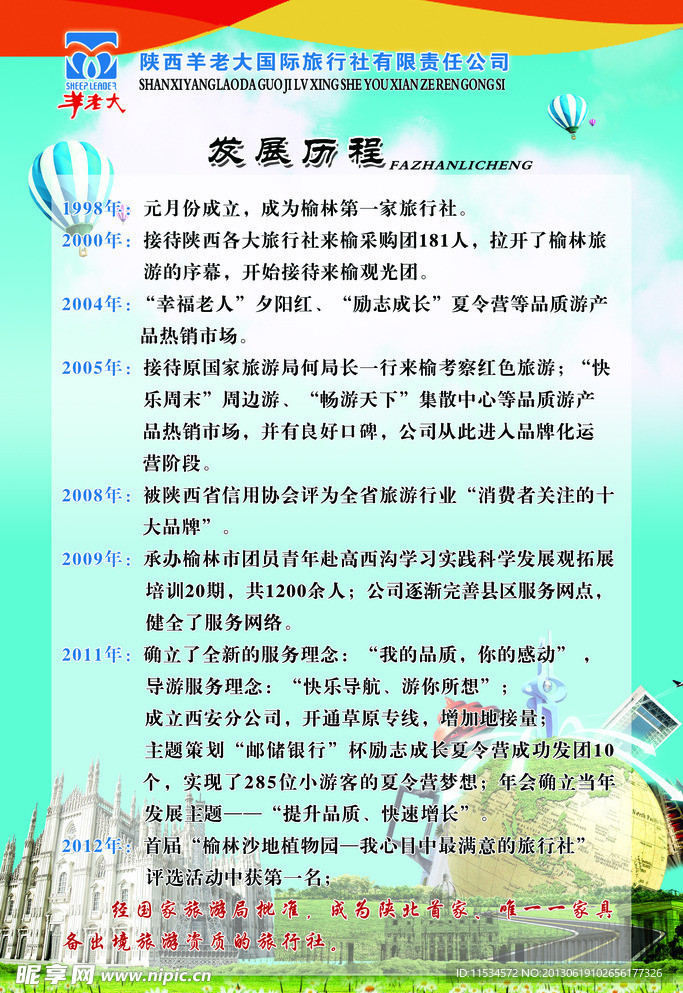 公司发展历程