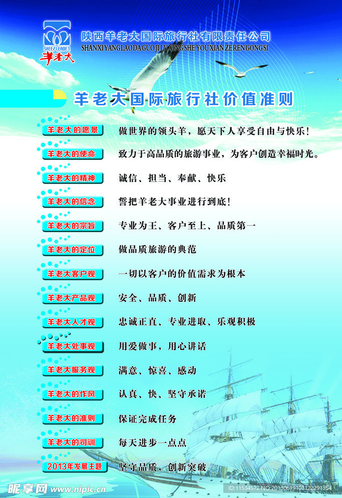 公司价值准则展板