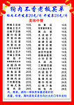 菜谱