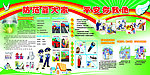 安全宣传展板