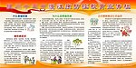 慢性病展板