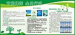 工程部板报