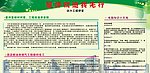 工程板报