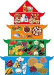 膳食宝塔