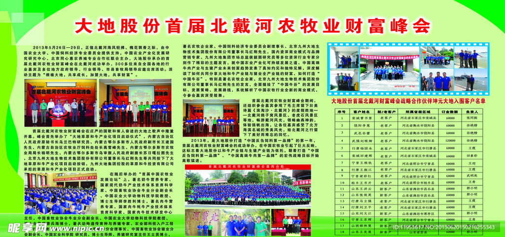 北戴河留念宣传栏