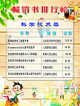 畅销书排行榜展板