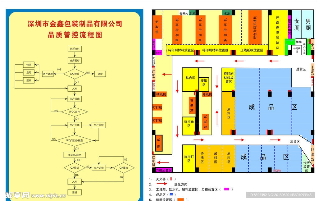 金鑫企业