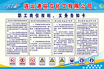 职工岗位权利 义务