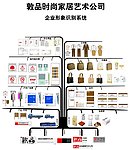 VI设计