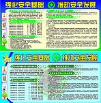 安全生产展板