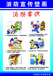 消防宣传画