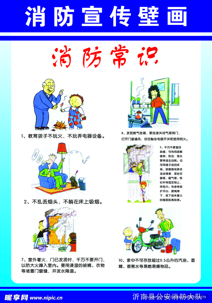 消防常识展板