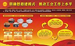 工会展板