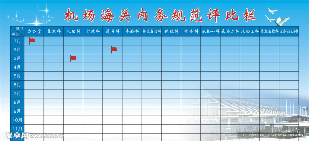 海关内务规范评比栏