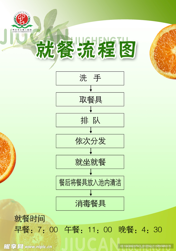 就餐流程图