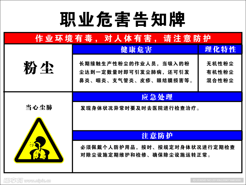 职业危害告知牌