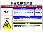职业危害告知