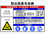 职业危害告知牌