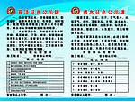 矿业冒顶征兆牌