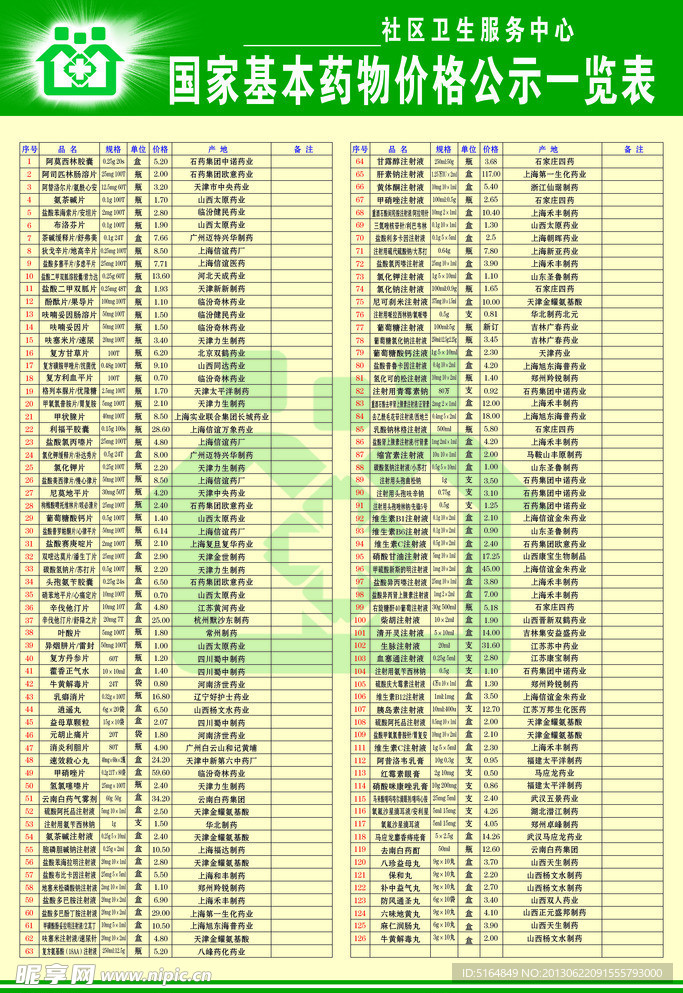 国家基本药物价格公示