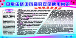 日常生活中药品的安全