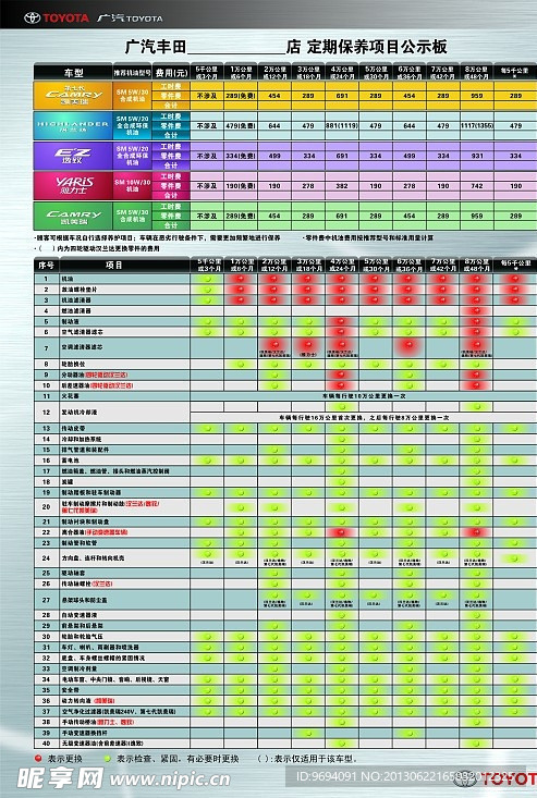 新版丰田定期保养项目价格