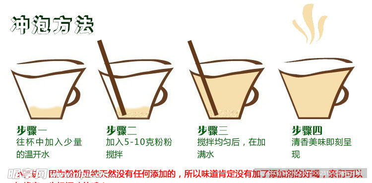 流程图