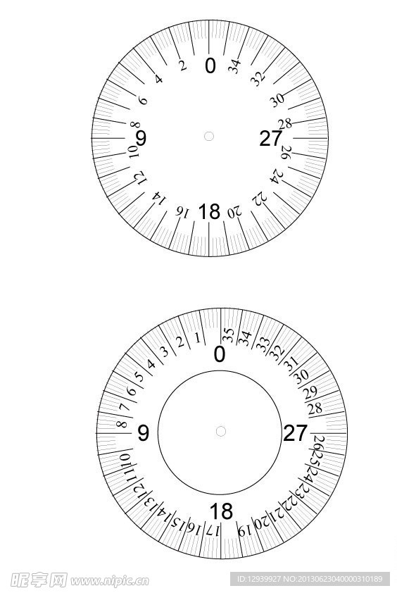 逆时针刻度盘